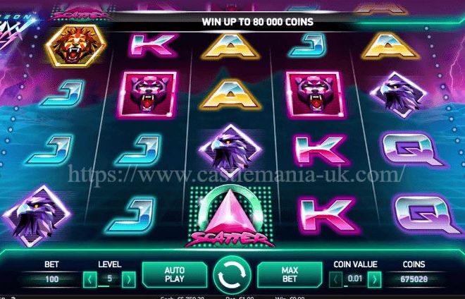 Neon Staxx: Slot Futuristik dengan Desain Retro