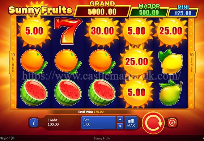 Sunny Fruits: Slot Buah dengan Jackpot Progresif